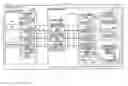 Fig. 01 - Memory system