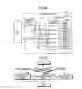 Fig. 17 - Memory system
