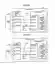 Fig. 38 - Memory system