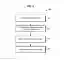Fig. 04 - STORAGE DEVICE ASSISTED DATA DE-DUPLICATION