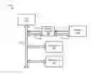 Fig. 01 - Managing wait states for memory access