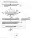 Fig. 07 - MEMORY CONTROLLER