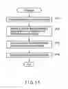 Fig. 15 - MEMORY CONTROLLER