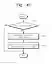 Fig. 44 - Method of operating a memory system, the memory system, and a memory controller