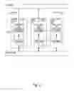 Fig. 04 - Lock-free communication storage request reordering