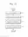 Fig. 11 - NONVOLATILE MEMORY DEVICE, ELECTRONIC DEVICE AND COMPUTING SYSTEM INCLUDING THE SAME