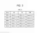 Fig. 06 - Nonvolatile memory system, system including the same, and method of adaptively adjusting user storage region in the same