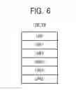 Fig. 07 - Nonvolatile memory system, system including the same, and method of adaptively adjusting user storage region in the same