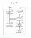 Fig. 21 - Non-volatile multi-level cell memory system and method of performing adaptive data back-up in the system