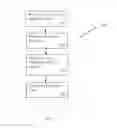 Fig. 05 - Accessing metadata with an external host