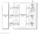 Fig. 01 - Hybrid memory management
