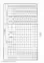 Fig. 07 - Method for assigning addresses to memory devices