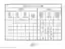 Fig. 08 - Method for assigning addresses to memory devices