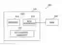 Fig. 01 - Stochastic block allocation for improved wear leveling