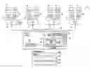 Fig. 01 - Data coherency management