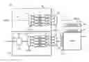 Fig. 01 - Apparatuses and methods for variable latency memory operations