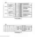 Fig. 08 - Apparatuses and methods for variable latency memory operations