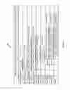 Fig. 10 - Mixed memory type hybrid cache