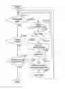 Fig. 01 - ELECTRONIC APPARATUS, METHOD OF CREATING SNAPSHOT IMAGE, AND PROGRAM