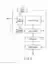 Fig. 05 - Processor system having variable capacity memory
