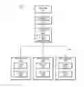Fig. 01 - Coherence processing with error checking