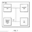 Fig. 02 - Coherence processing with error checking