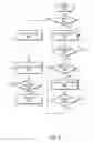 Fig. 07 - Coherence processing with error checking