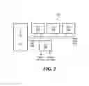 Fig. 04 - Associative Look-up Instruction for a Processor Instruction Set Architecture