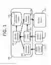 Fig. 02 - Apparatus and methods for prolonging service life of solid-state memory device in a digital video recorder
