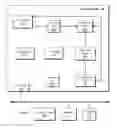 Fig. 01 - Cache management in managed runtime environments