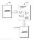 Fig. 01 - System and Method for Capturing Behaviour Information from a Program and Inserting Software Prefetch Instructions