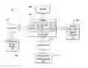 Fig. 01 - SERVING MEMORY REQUESTS IN CACHE COHERENT HETEROGENEOUS SYSTEMS
