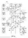 Fig. 06 - SERVING MEMORY REQUESTS IN CACHE COHERENT HETEROGENEOUS SYSTEMS