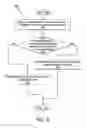 Fig. 08 - SERVING MEMORY REQUESTS IN CACHE COHERENT HETEROGENEOUS SYSTEMS
