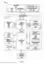 Fig. 02 - SYSTEMS AND METHODS FOR IMPLEMENTING TRANSACTIONAL MEMORY