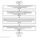 Fig. 09 - Broadcast cache coherence on partially-ordered network