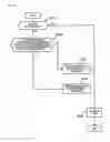 Fig. 22 - Storage apparatus and control method for storage apparatus