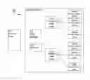 Fig. 01 - Method to accelerate queries using dynamically generated alternate data formats in flash cache