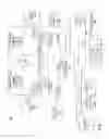 Fig. 02 - Read-write partitioning of cache memory