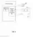 Fig. 09 - Read-write partitioning of cache memory