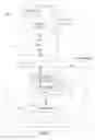 Fig. 02 - Systems and methods for performing data recovery in a memory system