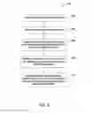 Fig. 10 - Fault buffer for resolving page faults in unified virtual memory system