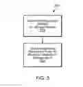 Fig. 08 - Estimating access frequency statistics for storage device