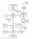 Fig. 01 - Replaying memory transactions while resolving memory access faults