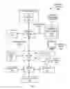 Fig. 02 - Replaying memory transactions while resolving memory access faults