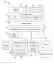 Fig. 01 - Write admittance policy for a memory cache