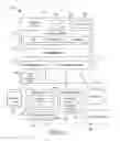 Fig. 02 - Write admittance policy for a memory cache