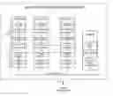 Fig. 01 - Enabling hardware transactional memory to work more efficiently with readers that can tolerate stale data