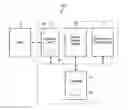 Fig. 01 - Storage device and storage system