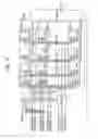 Fig. 06 - Register file device